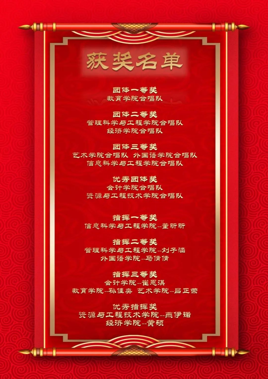 青春校园|“赤子奏响凌云志,后浪奔涌绘新篇”大型合唱会圆满结束!
