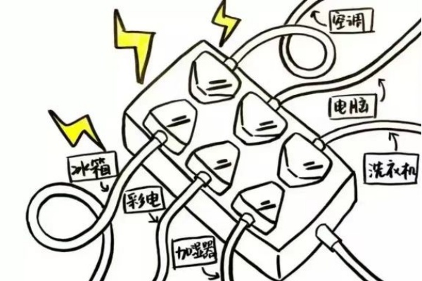 寒假消防，平安“不打烊”——冬季消防安全须知
