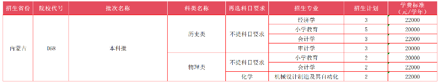 内蒙古