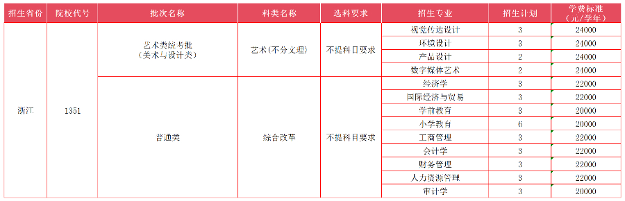 浙江省