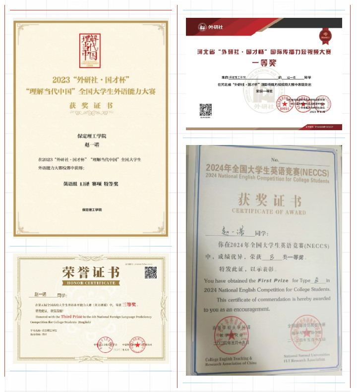 【榜样引领】保定理工学院2025届优秀考研学子风采展（三）