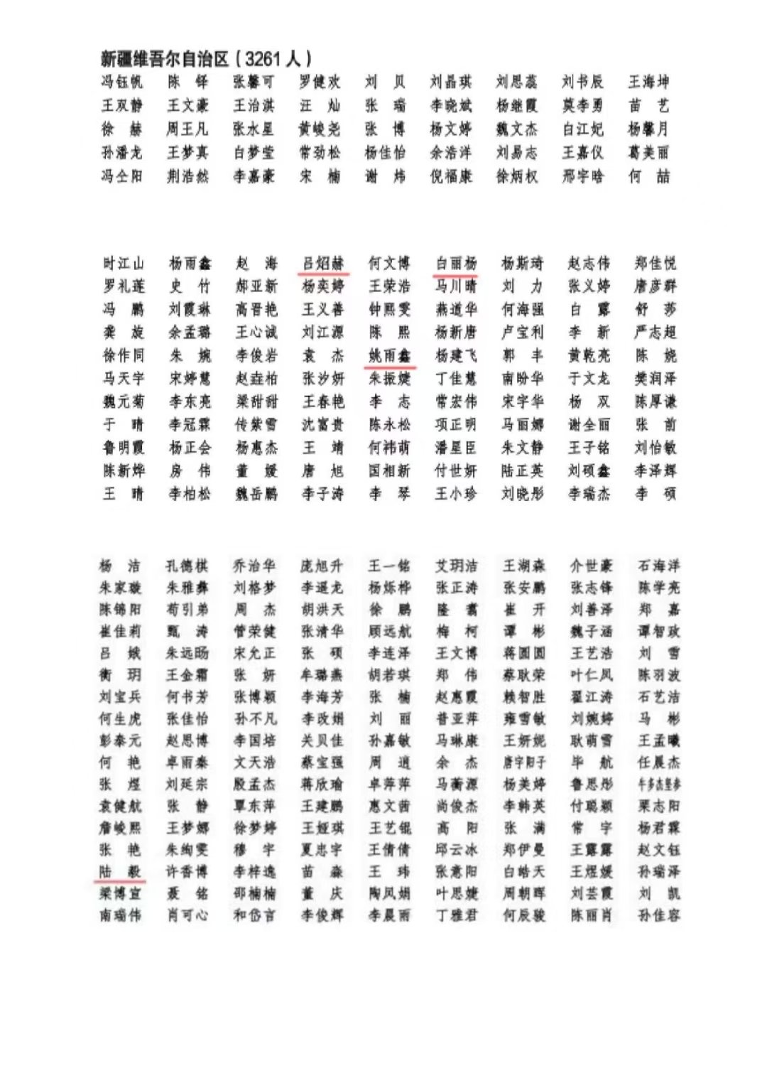 我校9名西部计划志愿者获评2024—2025年度大学生志愿服务西部计划考核等次优秀志愿者