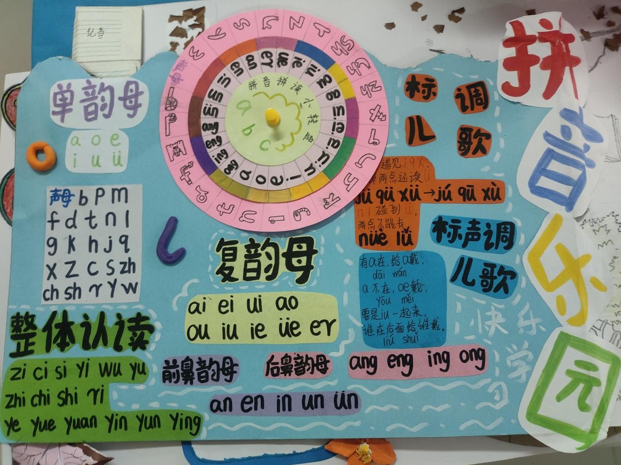 妙“具”生花传知识 汉韵童心共徜徉  ——现代汉语课程结课作业创意赋能小学语文学科实践