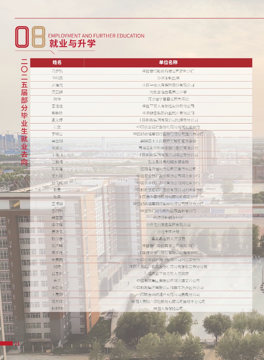 保定理工学院2026年招生简章