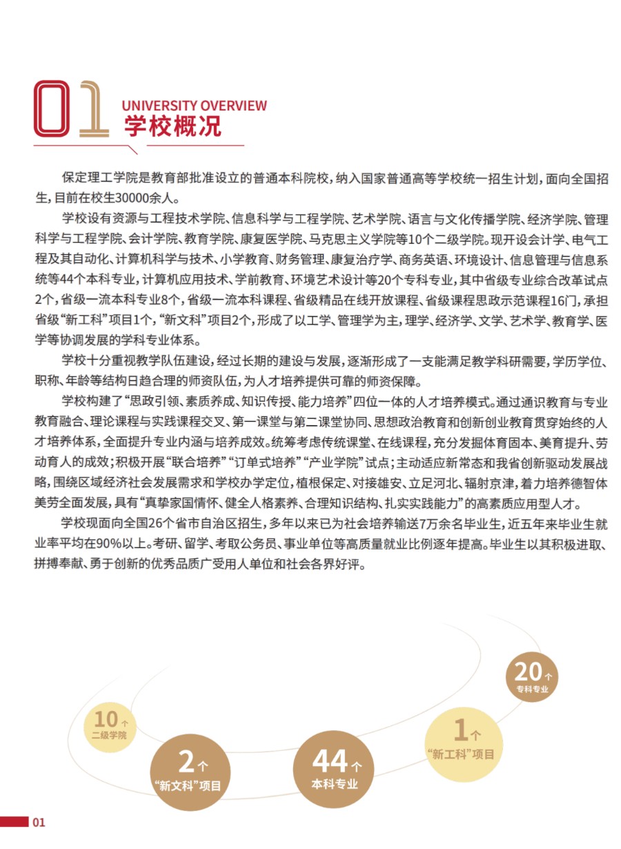 保定理工学院2026年招生简章