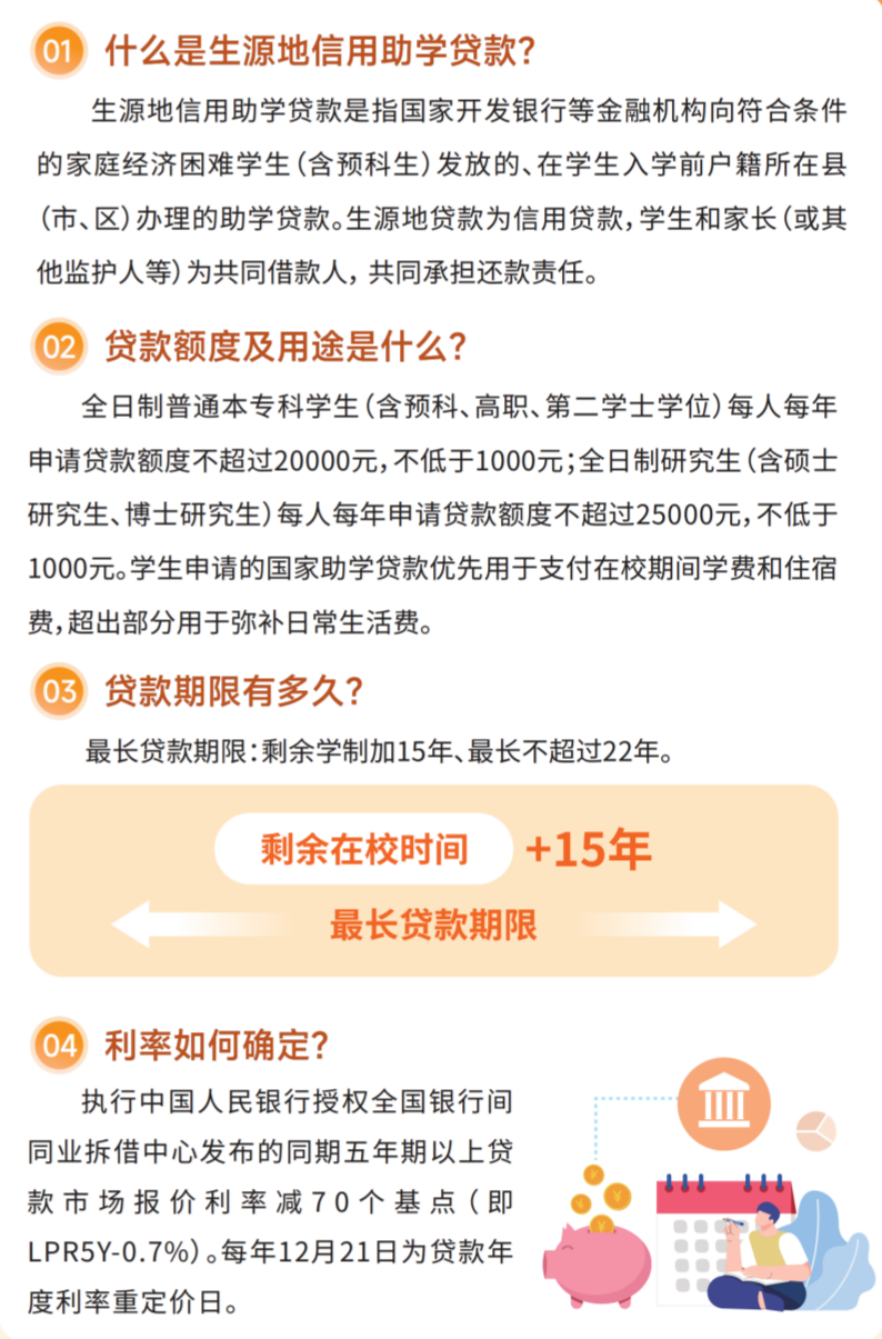2026年国家开发银行 生源地助学贷款操作指南